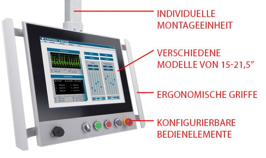 Individualisierbare Operation Panel PCs und Touchmonitore